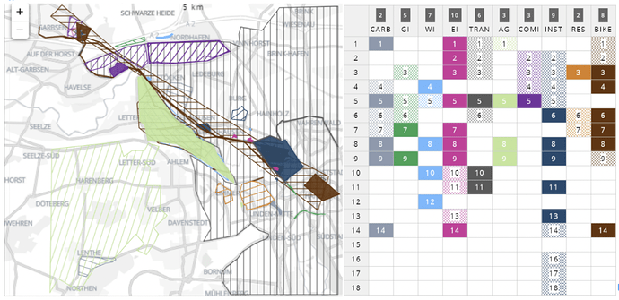 Figure 3_design-diagrams