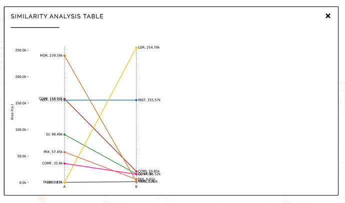 similarity-analysis-2