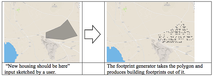 Decompose a footprint