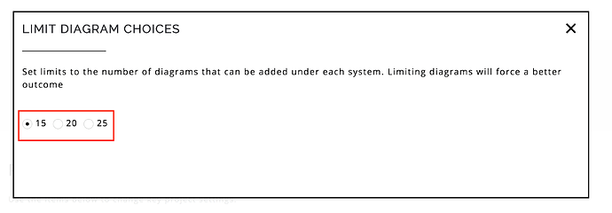 limits%20set